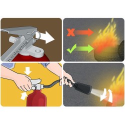 Hướng dẫn sử dụng bình chữa cháy mini cho xe hơi Hướng dẫn sử dụng bình chữa cháy mini cho xe hơi